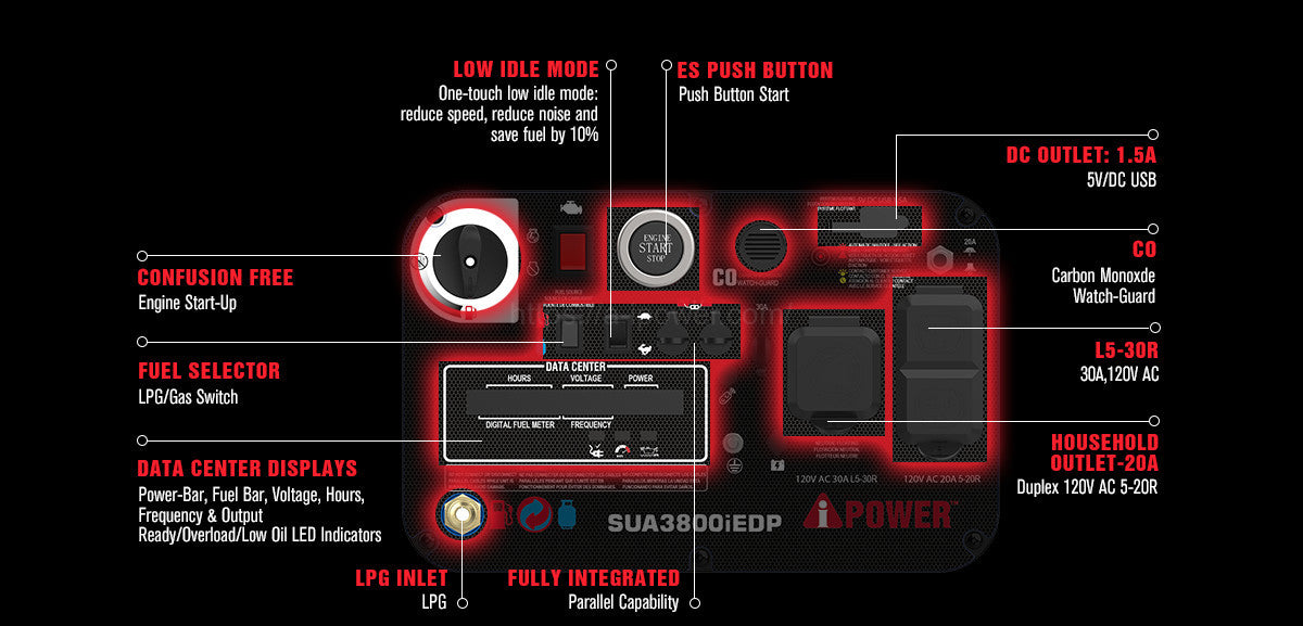 SUA3800IEDP-PC-4.jpg__PID:bee9e6ee-861f-45d2-a7fe-f96b27766d45