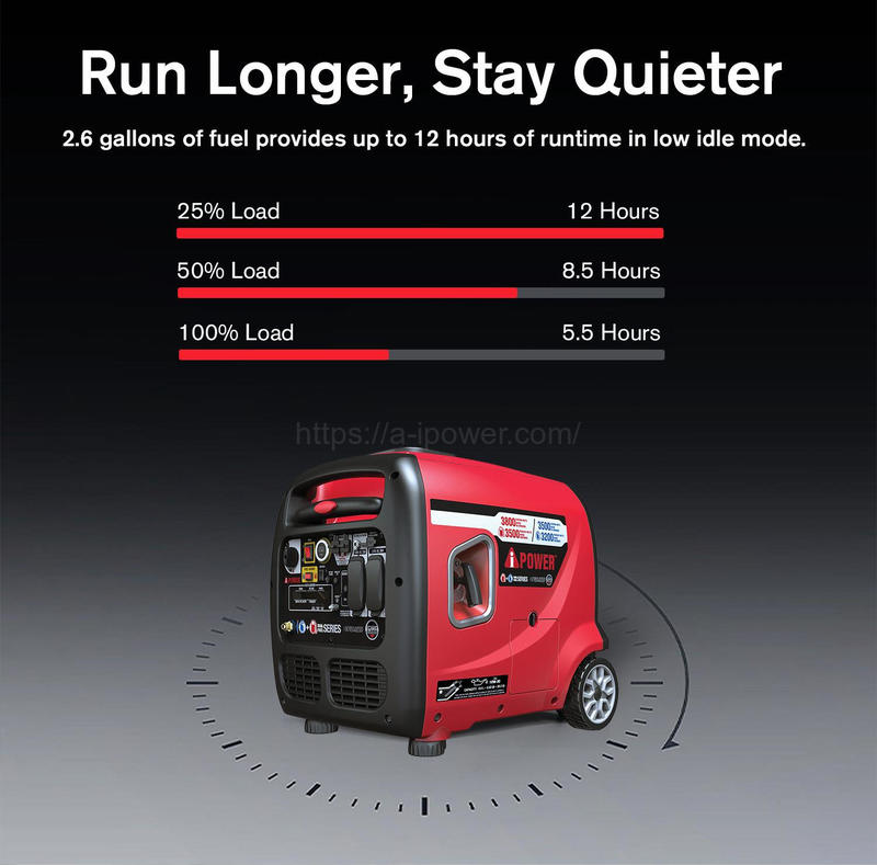 SUA3800iED-app-3.jpg__PID:b007b8d1-b6bb-46eb-9559-fcc8a95fe793