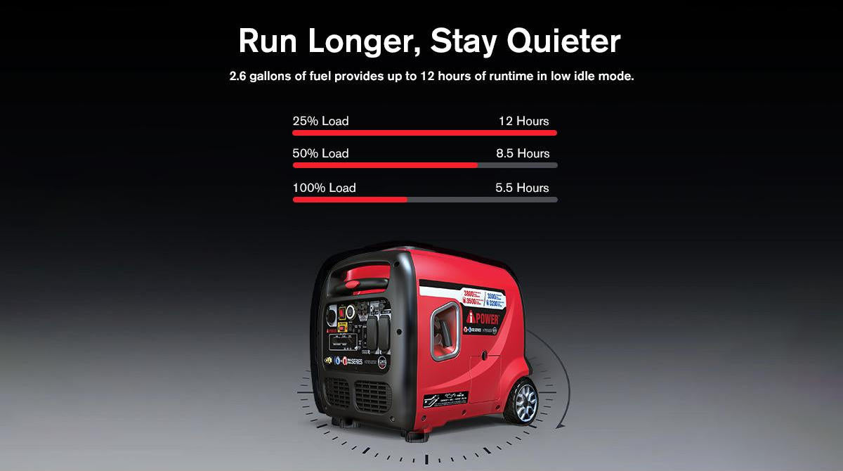 SUA3800iED-pc-3.jpg__PID:59fa719c-81c0-4083-b75c-ac6bc8fabe1e