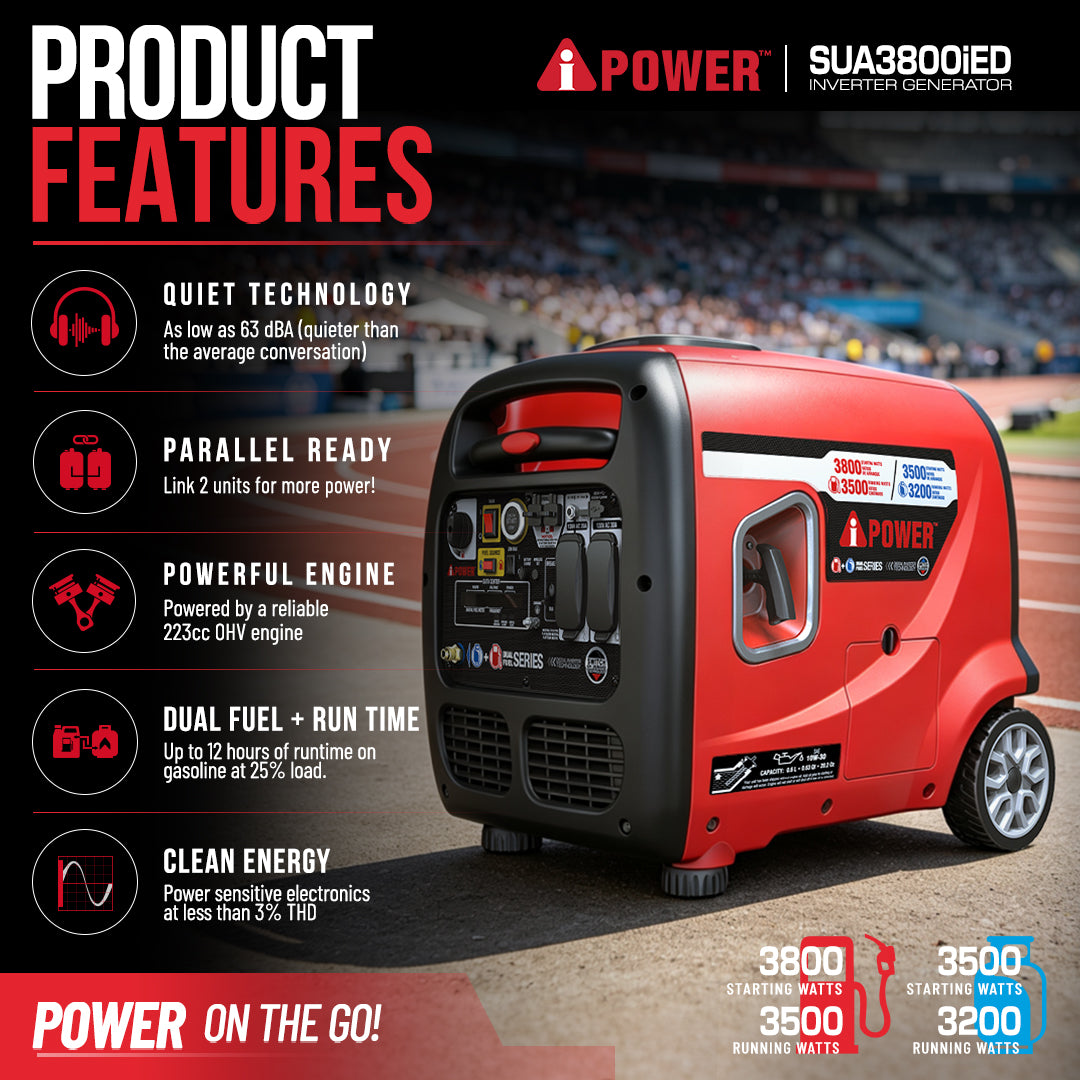3800W Dual Fuel Portable Inverter Generator Electric start With CO Alert SUA3800iED