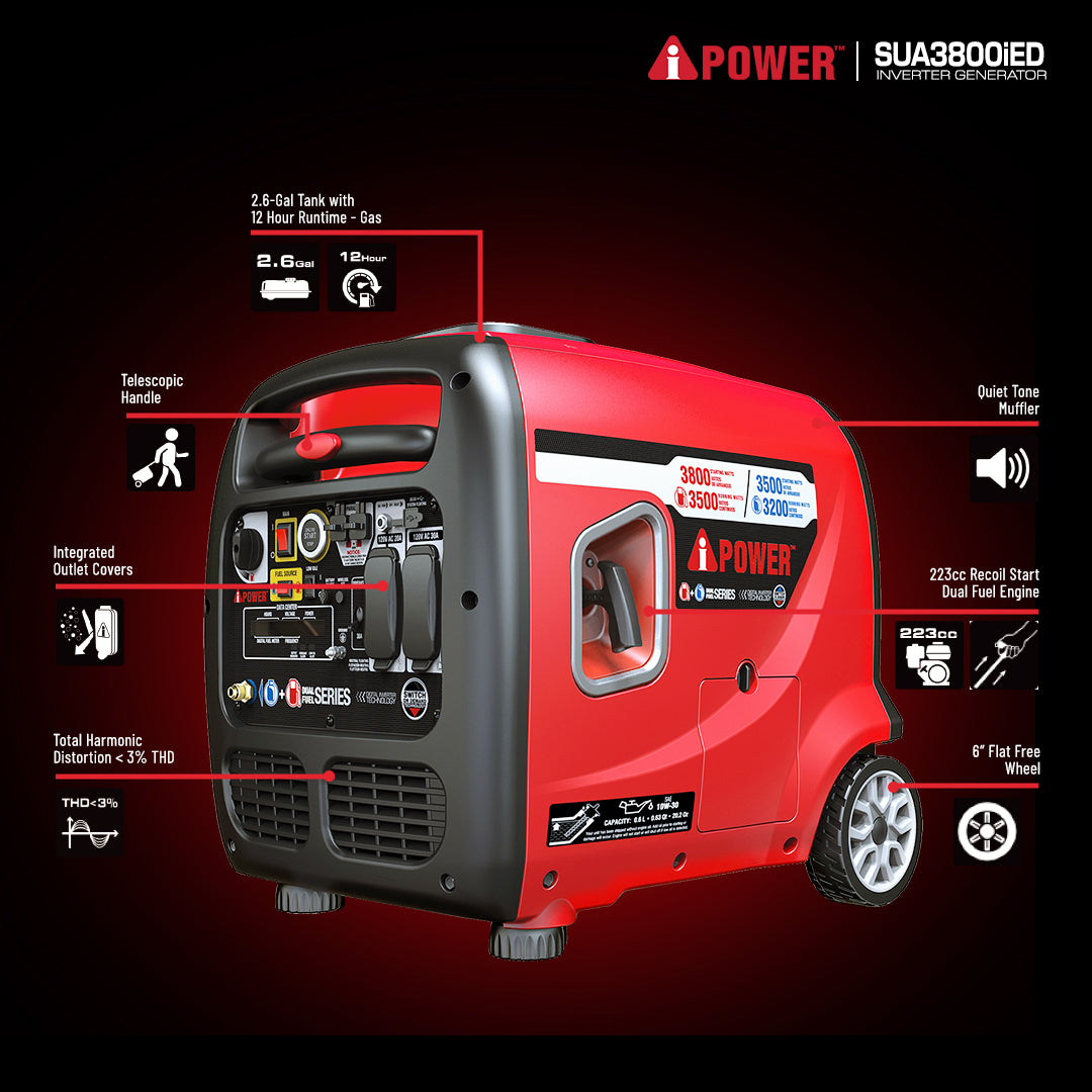 3800W Dual Fuel Portable Inverter Generator Electric start With CO Alert SUA3800iED