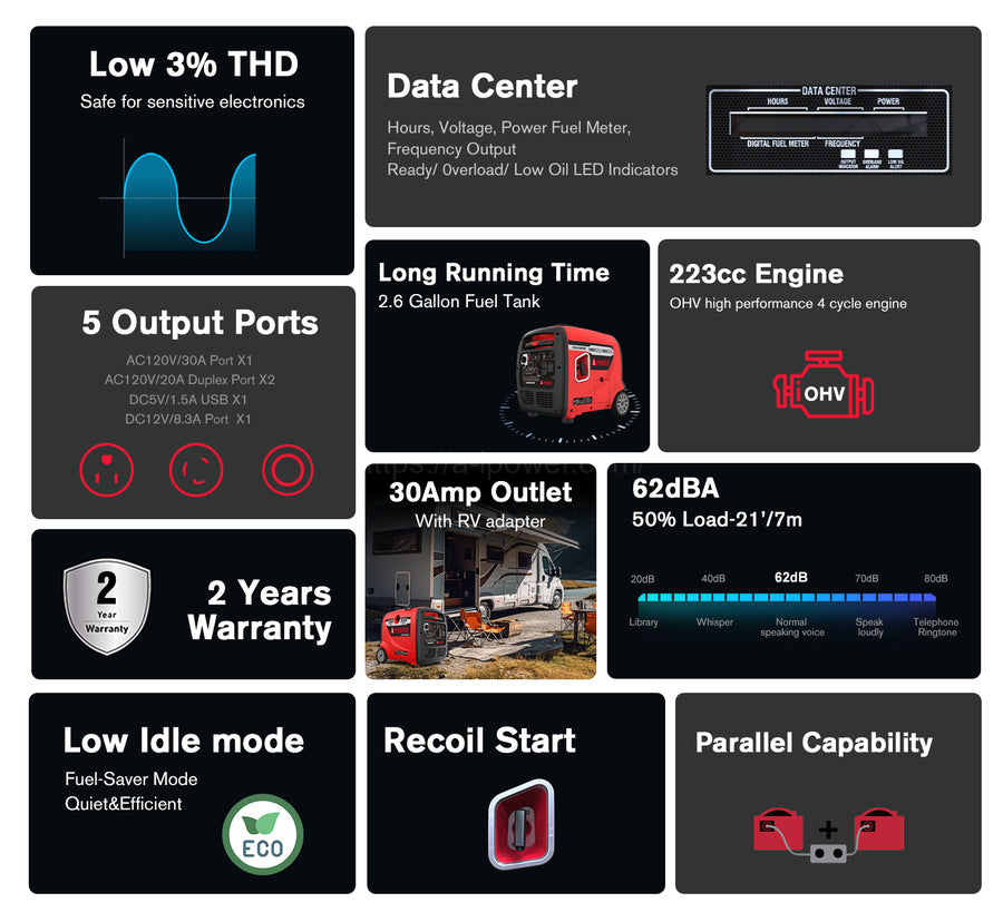 SUA3800iP-APP-2.jpg__PID:00c101d3-845e-45bb-83cc-110f41d4ef89