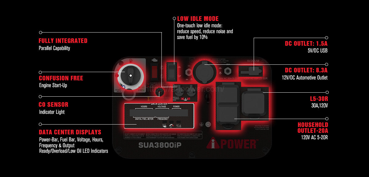 SUA3800iP-PC-4.jpg__PID:0dec7c64-b9d7-4dba-a7d4-ac0ad08490ba