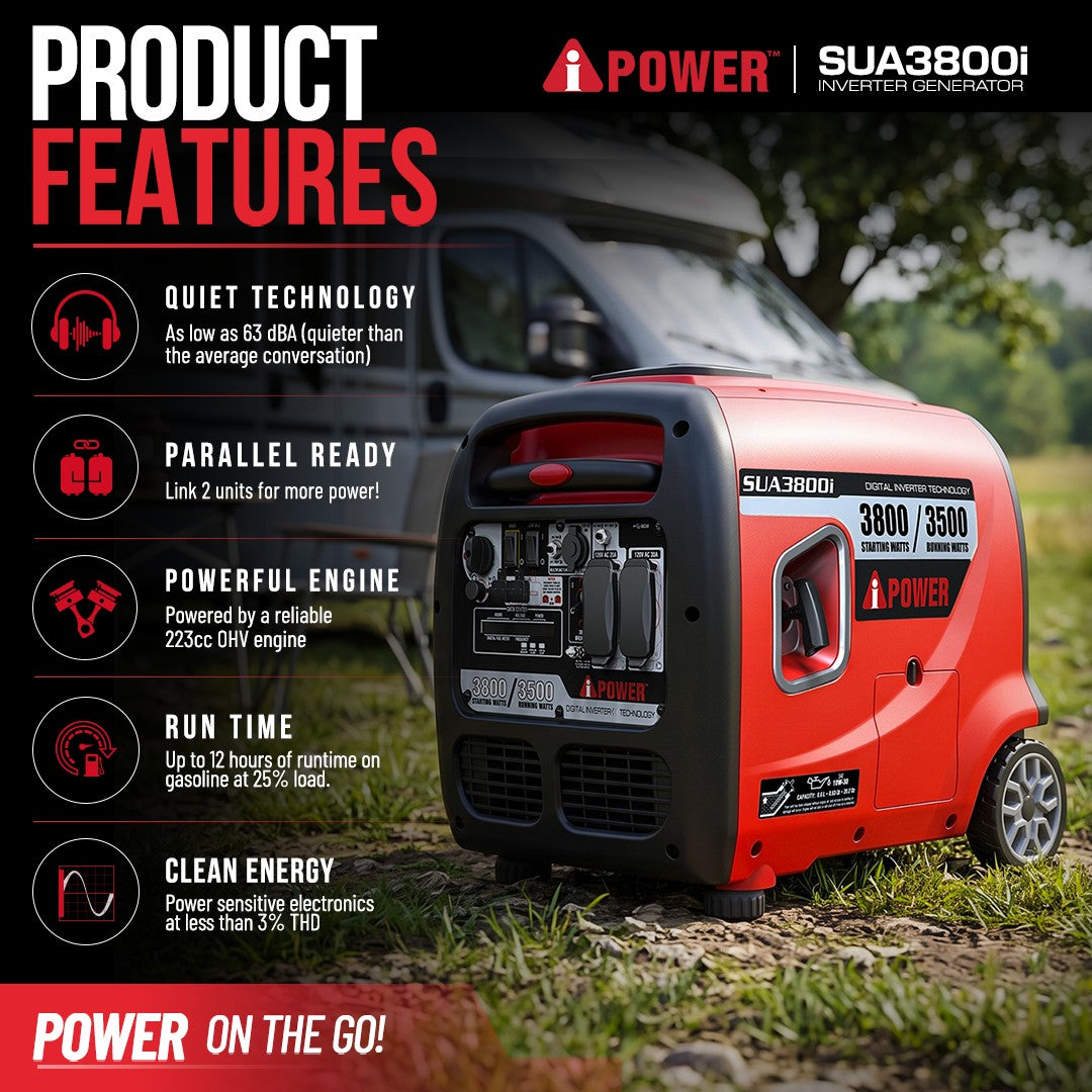 3800W Portable Inverter Generator for RV, Camping & Home Backup - SUA3800i