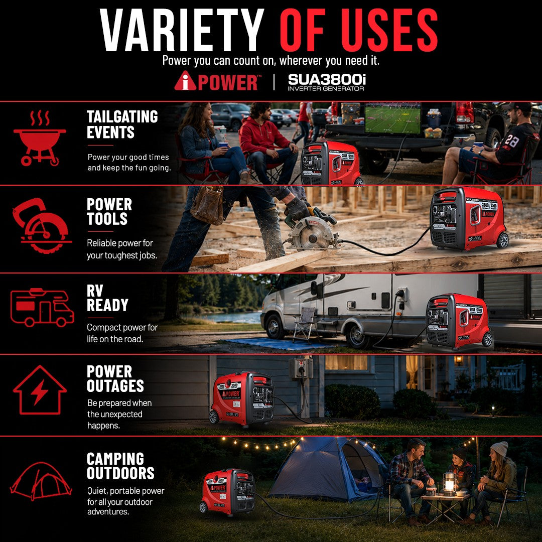 3800W Portable Inverter Generator for RV, Camping & Home Backup - SUA3800i