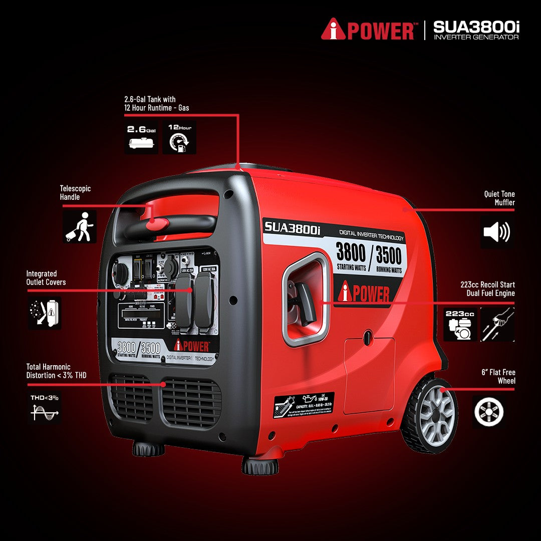 3800W Portable Inverter Generator for RV, Camping & Home Backup - SUA3800i