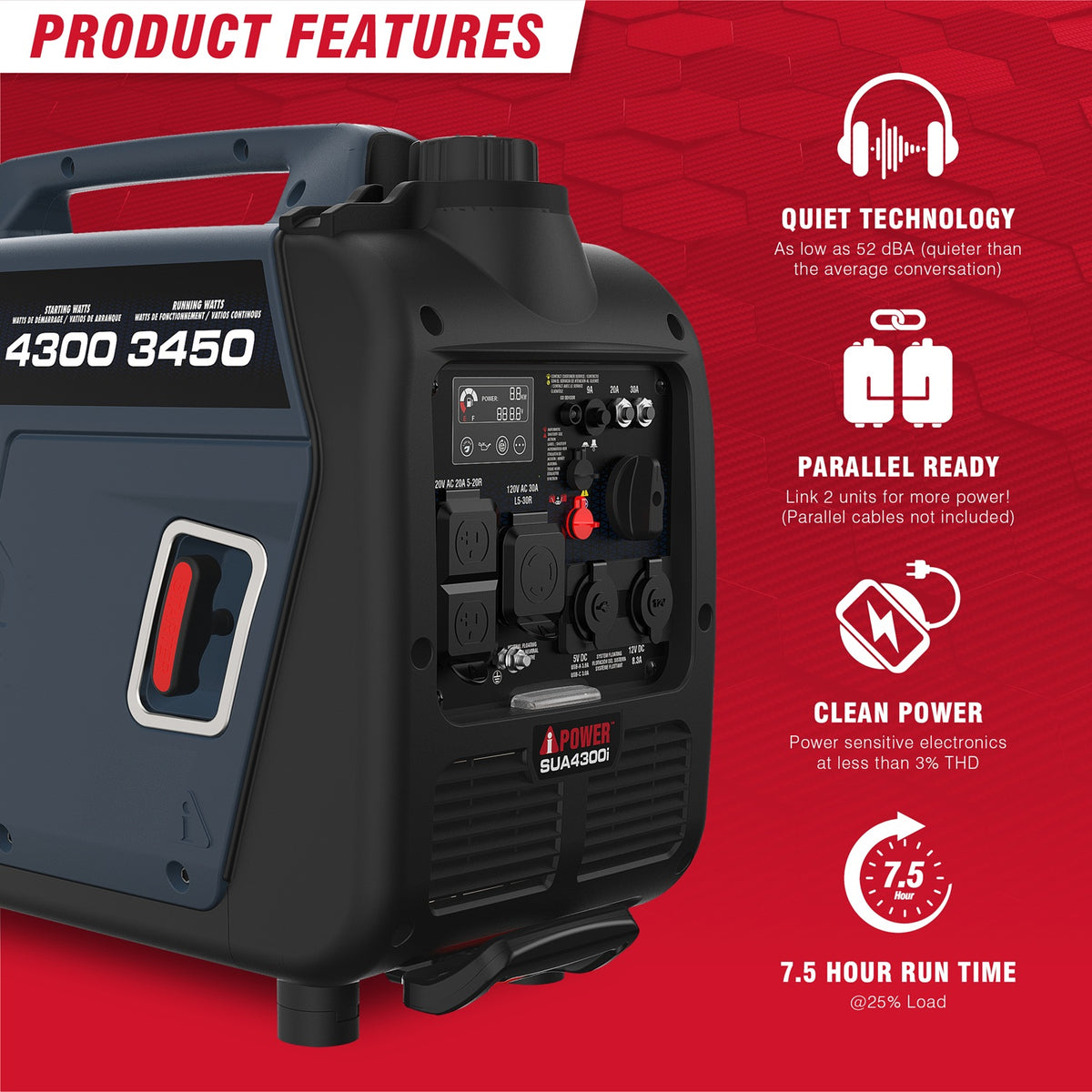 4300W Portable Inverter Generator With CO Alert & Llluminated SUA4300i