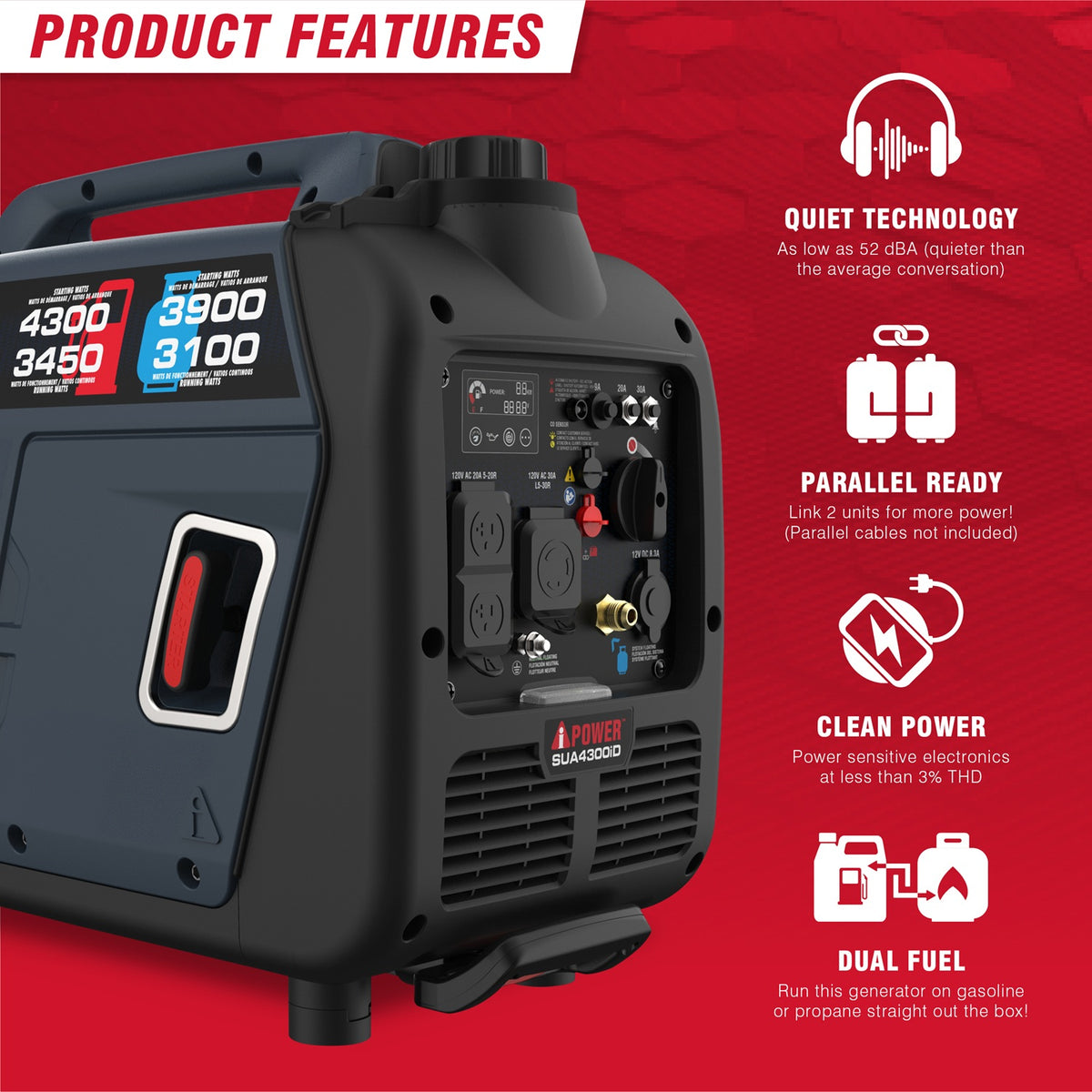 4300W Dual Fuel Inverter Generator With CO Alert &  Llluminated SUA4300iD