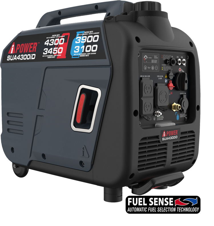4300W Dual Fuel Inverter Generator With CO Alert & Llluminated SUA4300iD