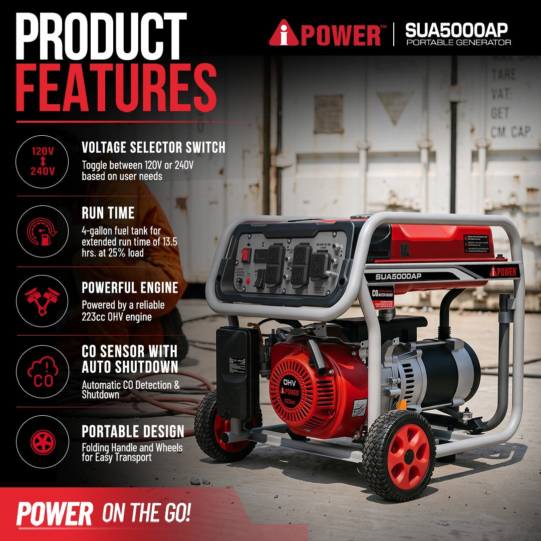 5000 Watt Portable Gas Generator with CO Sensor, 120V/240V Backup Generator for Home, RV & Jobsite-SUA5000AP