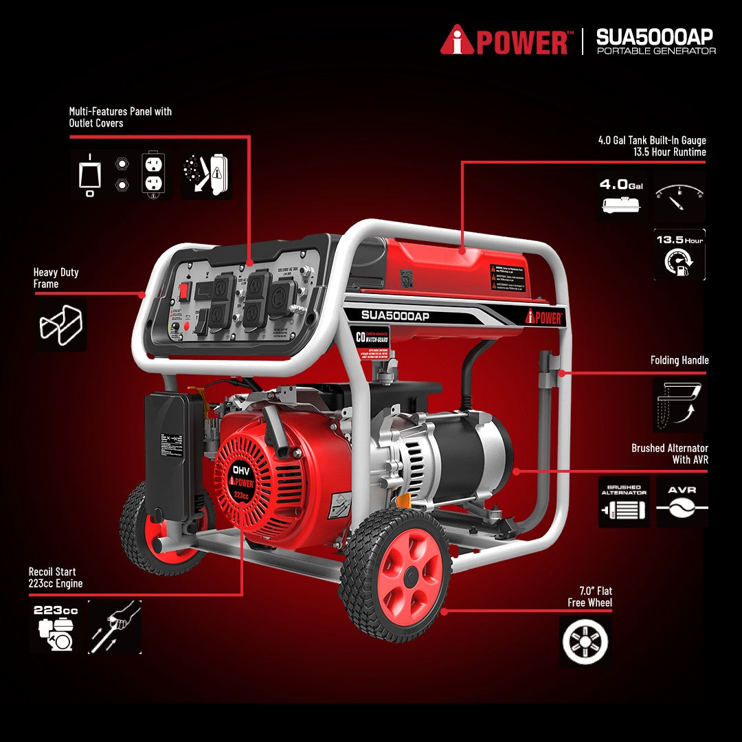 5000 Watt Portable Gas Generator with CO Sensor, 120V/240V Backup Generator for Home, RV & Jobsite-SUA5000AP