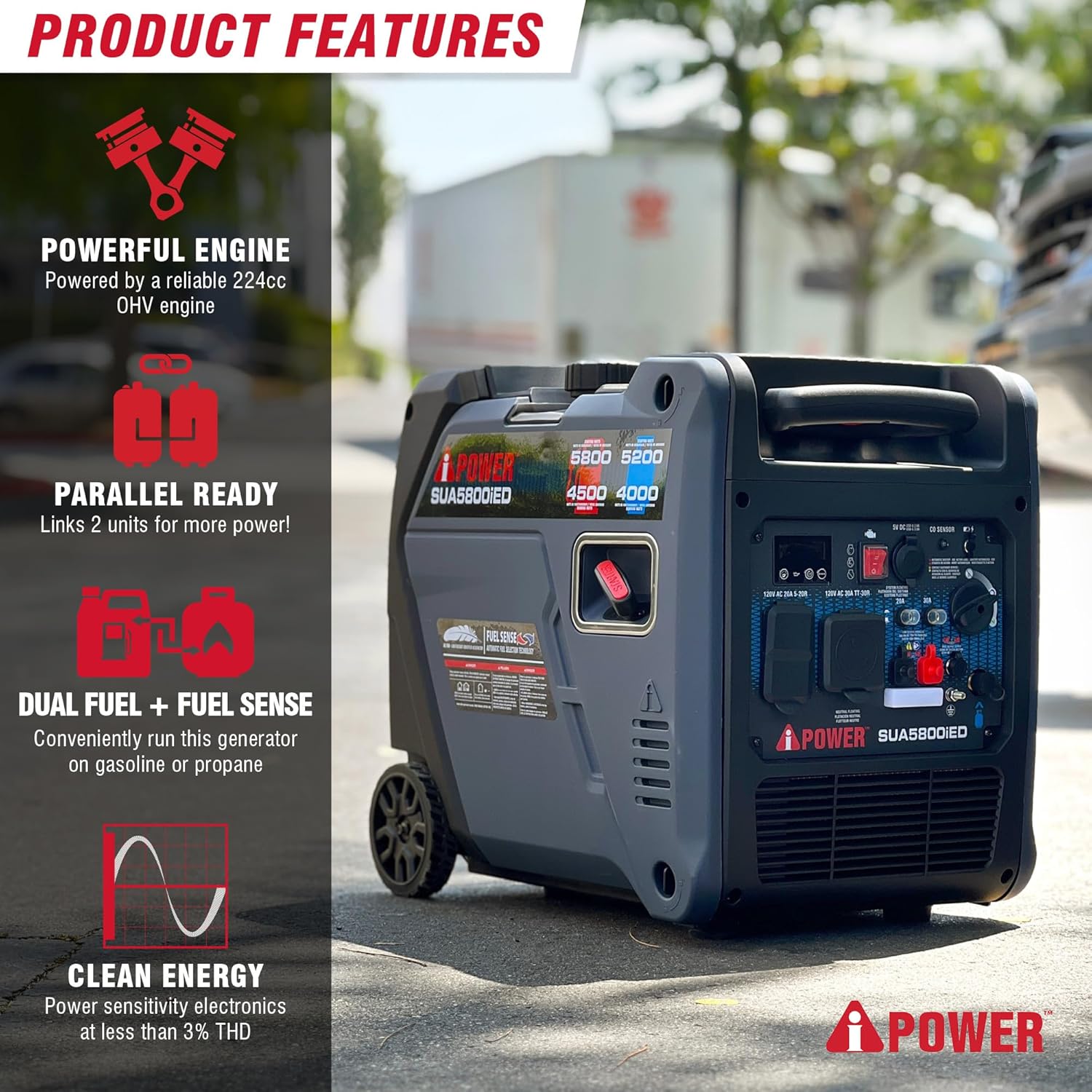 5800W Dual Fuel Portable Inverter Generator Electric Start With CO Alert