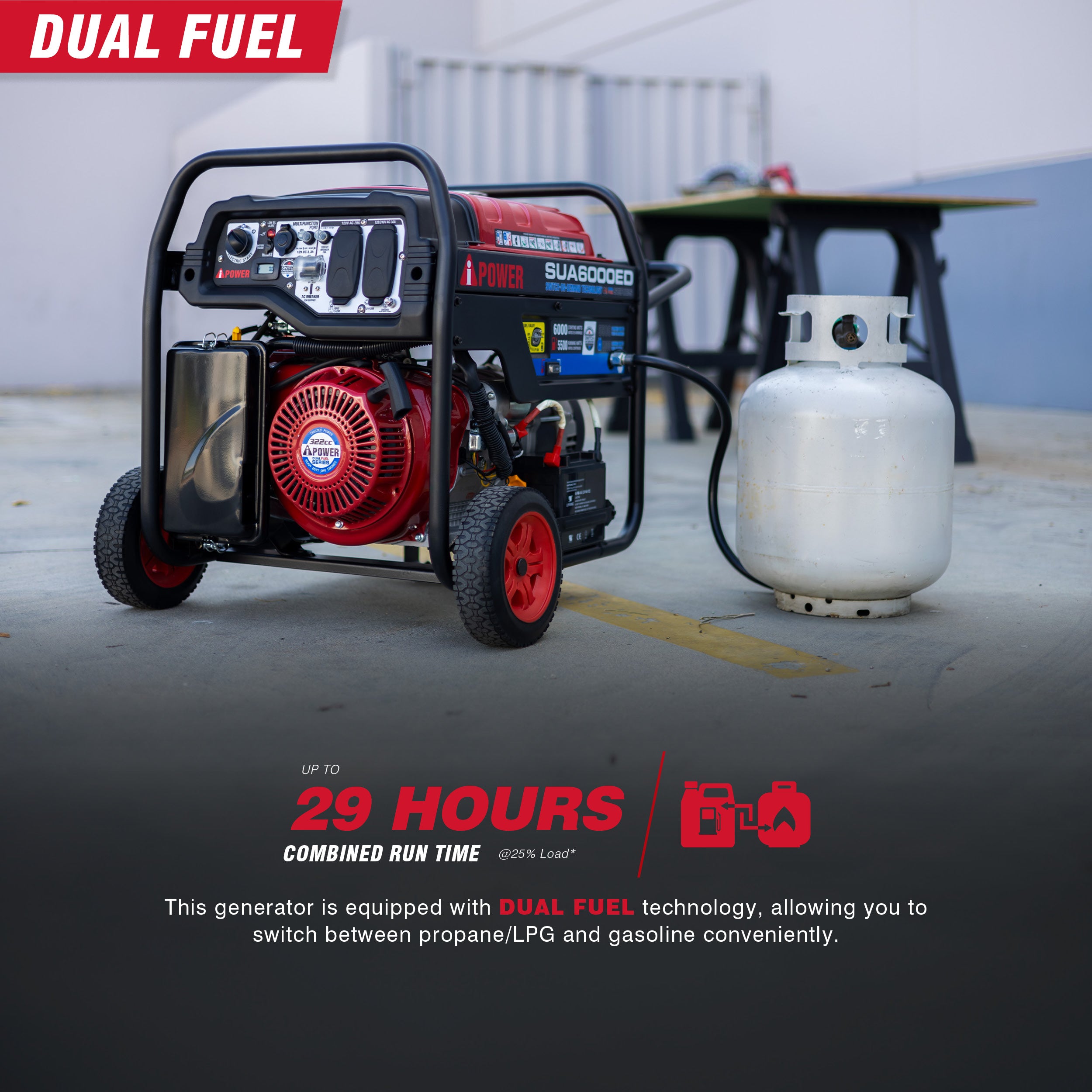 SUA6000ED - A-iPower Dual Fuel Portable Generator - 2.jpg__PID:7929645f-3e51-44aa-8d49-f611d9d83a1a