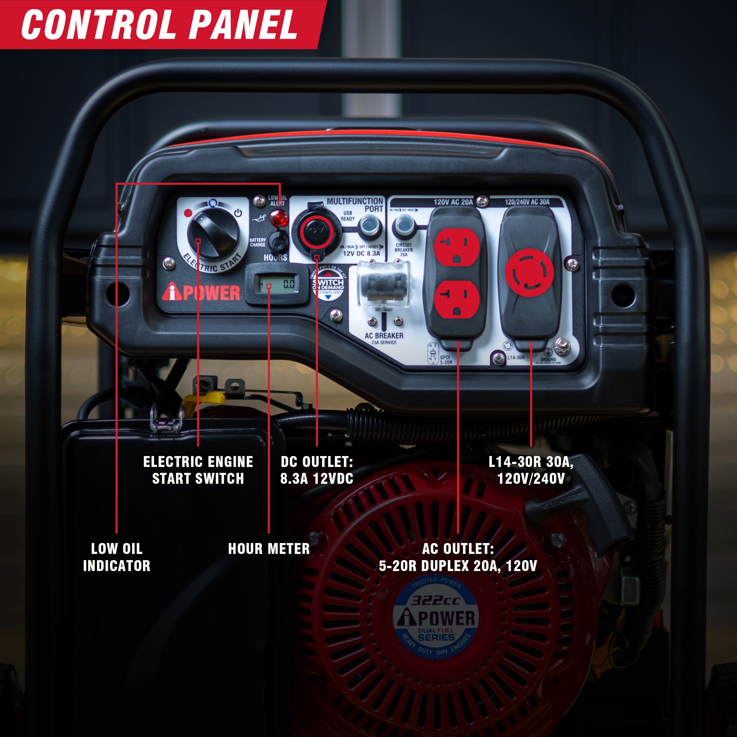 SUA6000ED - A-iPower Dual Fuel Portable Generator - 4.jpg__PID:d4aa0d49-f611-49d8-ba1a-18150084a6fd