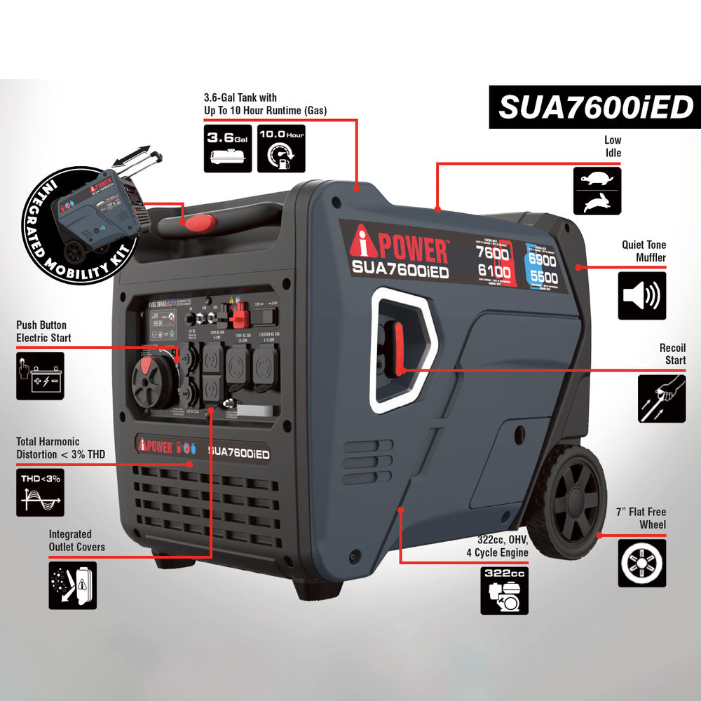 7600W Dual Fuel Portable Inverter Generator,Electric Start with CO Sentry SUA7600iED