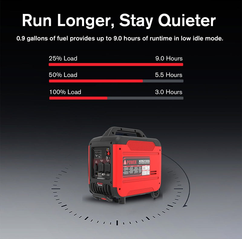 XOS2300i-APP-3.jpg__PID:4f04eb80-07dc-4012-91f8-598024465759