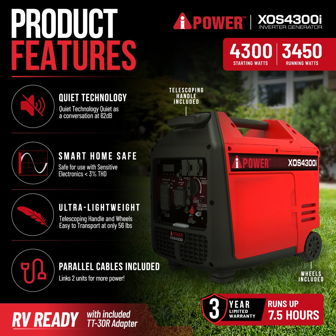 XOS4300i 4300Watt Inverter Generator – AiPower Corp.