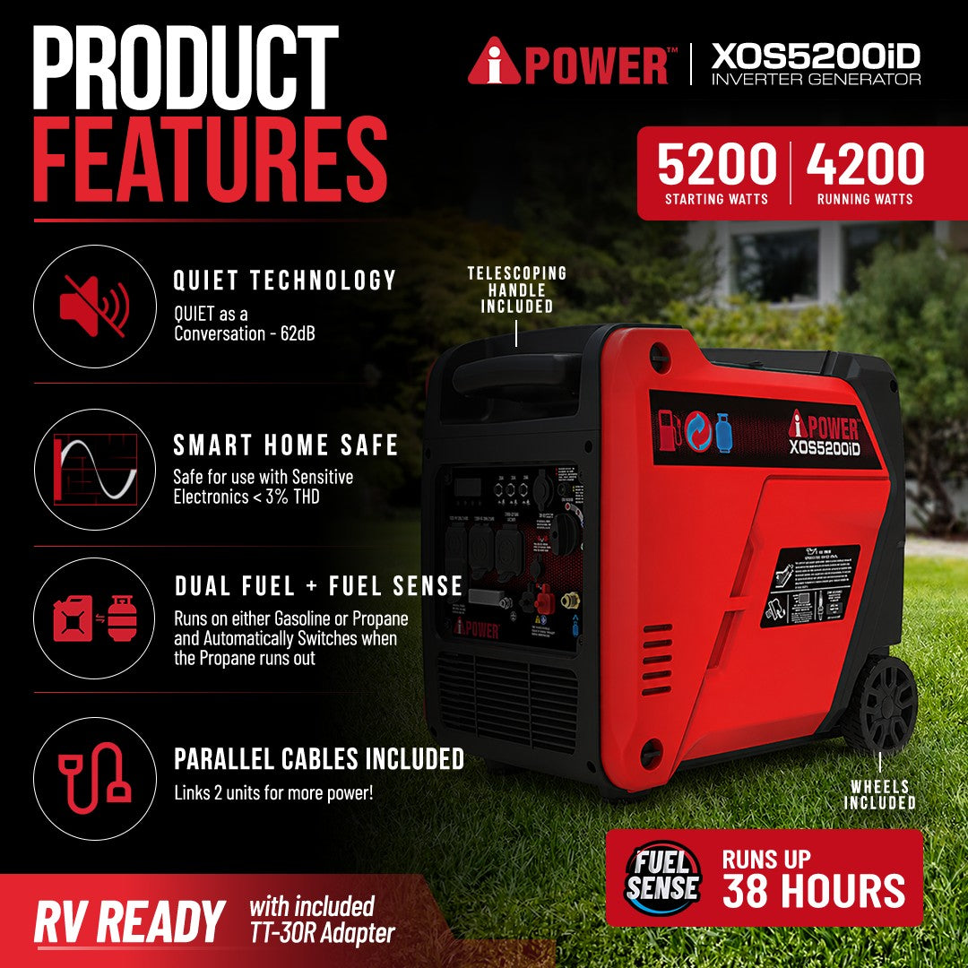 XOS5200iD 5200-Watt Dual Fuel Inverter Generator