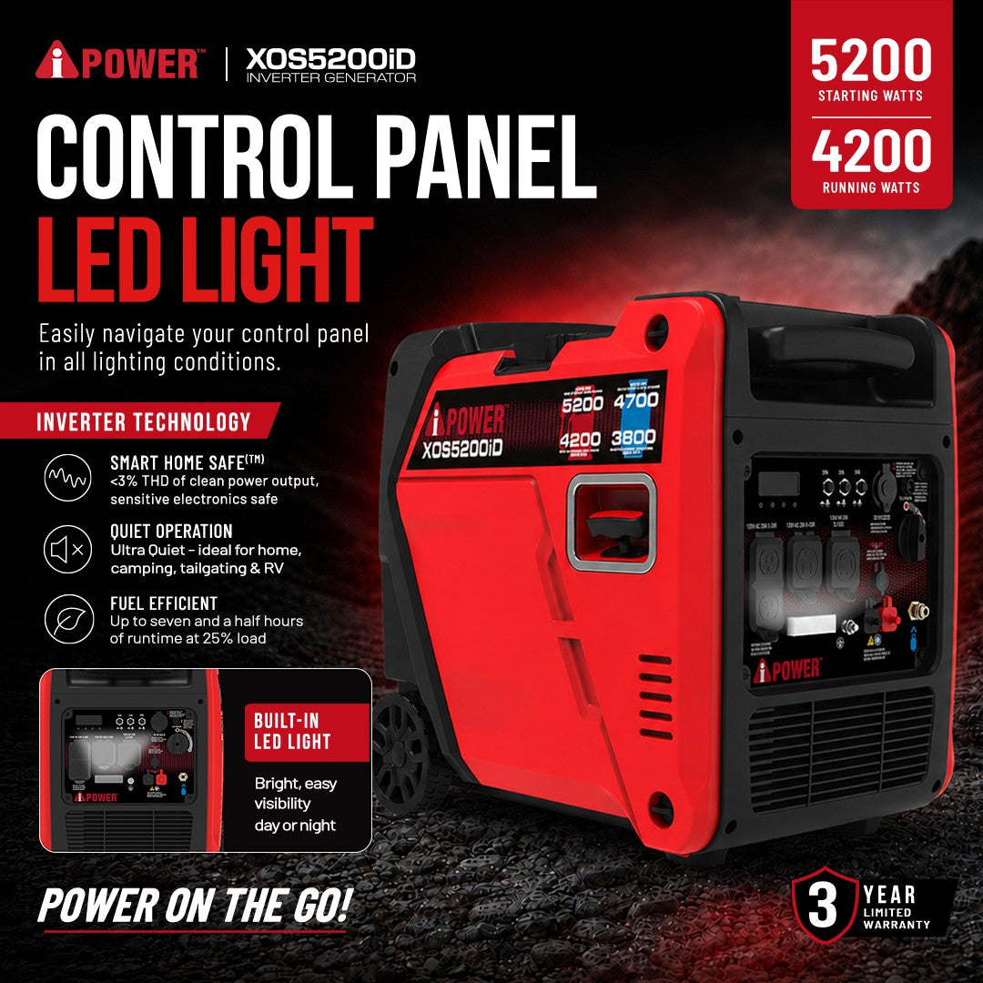 XOS5200iD 5200-Watt Dual Fuel Inverter Generator