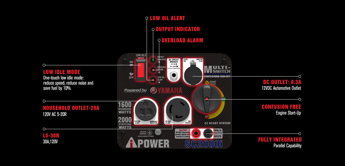 sc2000i-4.jpg__PID:8d6109f7-5b3a-47e6-8bbe-f02a244b8d48